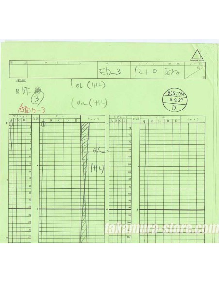 Shamanic Princess ENDING anime cel
