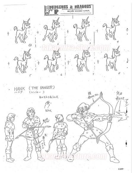 Dungeons & Dragons model sheets