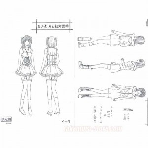 Setting Death Note characters