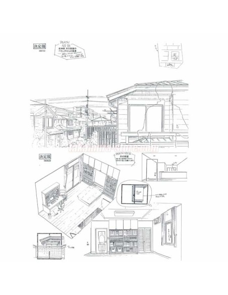 Setting Death Note characters