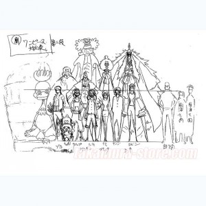 Model Sheets One piece strong world Artbook