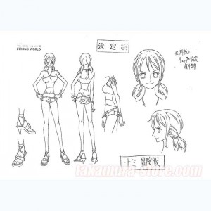 Model Sheets One piece strong world Artbook
