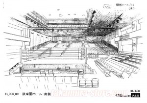 Setting Hajime no Ippo Backgrounds and objects