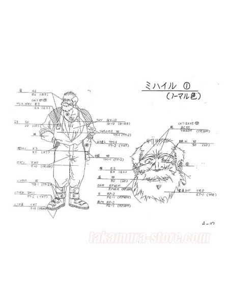 Plastic Little Model Sheets