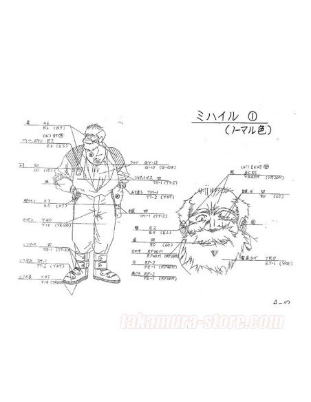 Plastic Little Model Sheets
