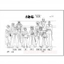 Kenshin model sheet - 14 pages