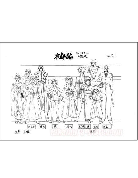 Kenshin model sheet - 14 pages