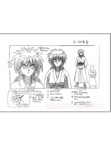 Kenshin model sheet - 14 pages